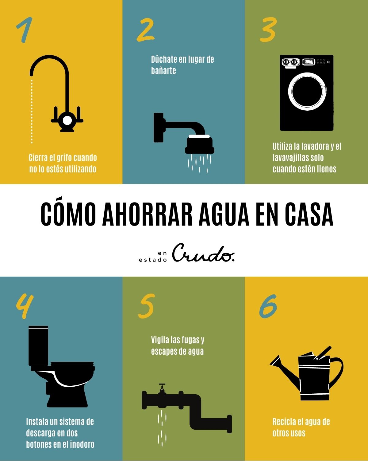 Los Mejores Consejos Para Ahorrar El Agua En Casa • En Estado Crudo